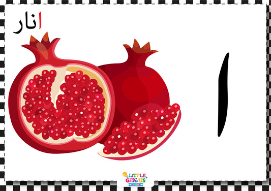 Hurf-e-Tehejji Flashcards – Urdu Alphabets with Vocabulary (36 Cards)