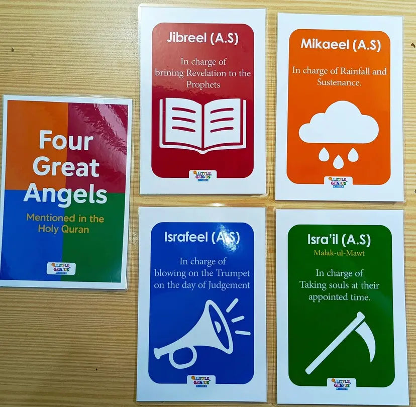 Four Great Angels & Rightly Guided Caliphs in Islam – Flashcards Set