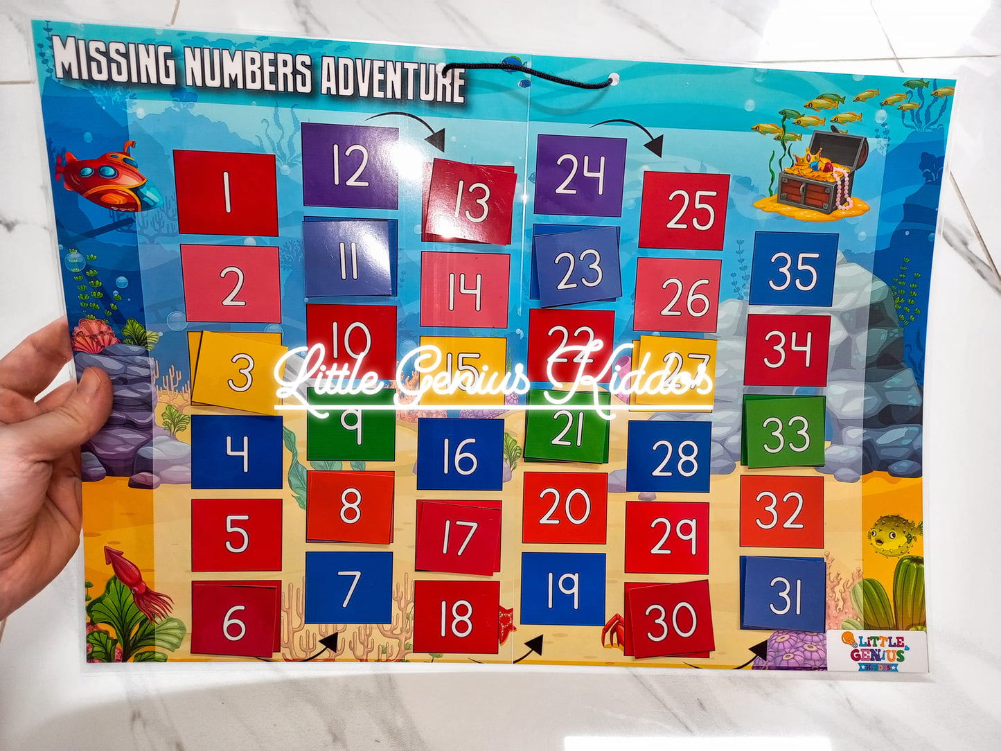Missing Numbers Activity Chart