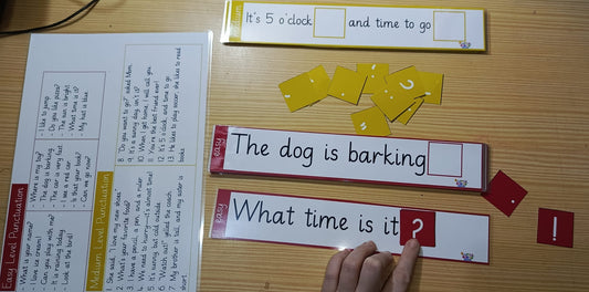 Punctuation Adventure Flashcards English Grammar