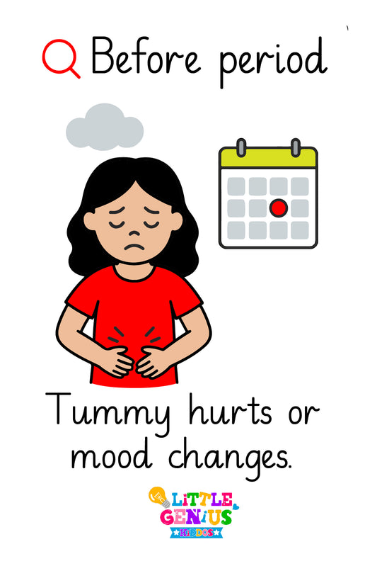 Understanding My Period – Menstrual Flashcards for Non-Verbal & Young Girls | Therapist-Recommended Visual Guide (13 Cards)