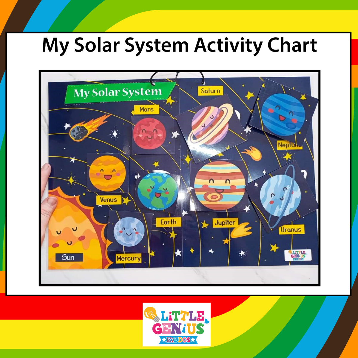 My Solar System Activity Chart