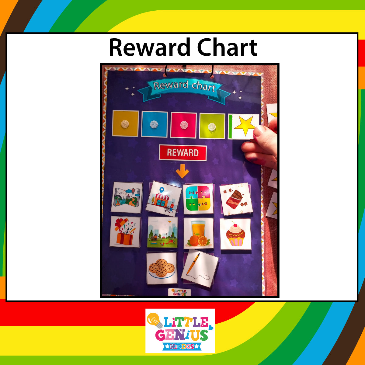 Reward Chart