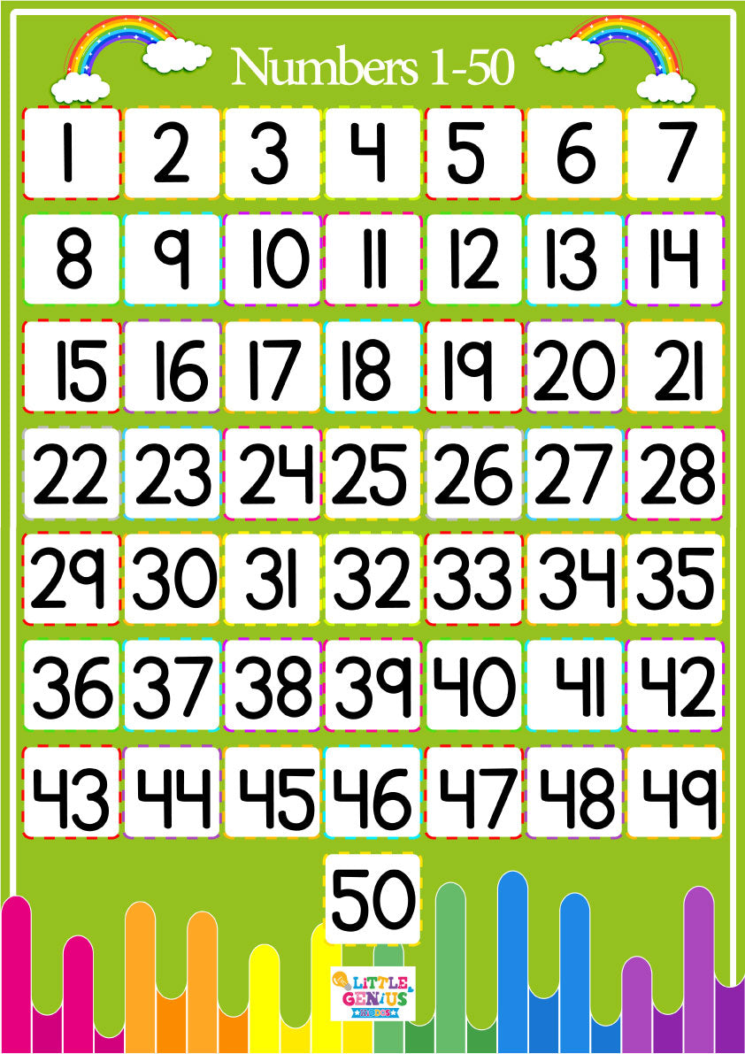 Numbers 1โ50 Chart โ A3 Size