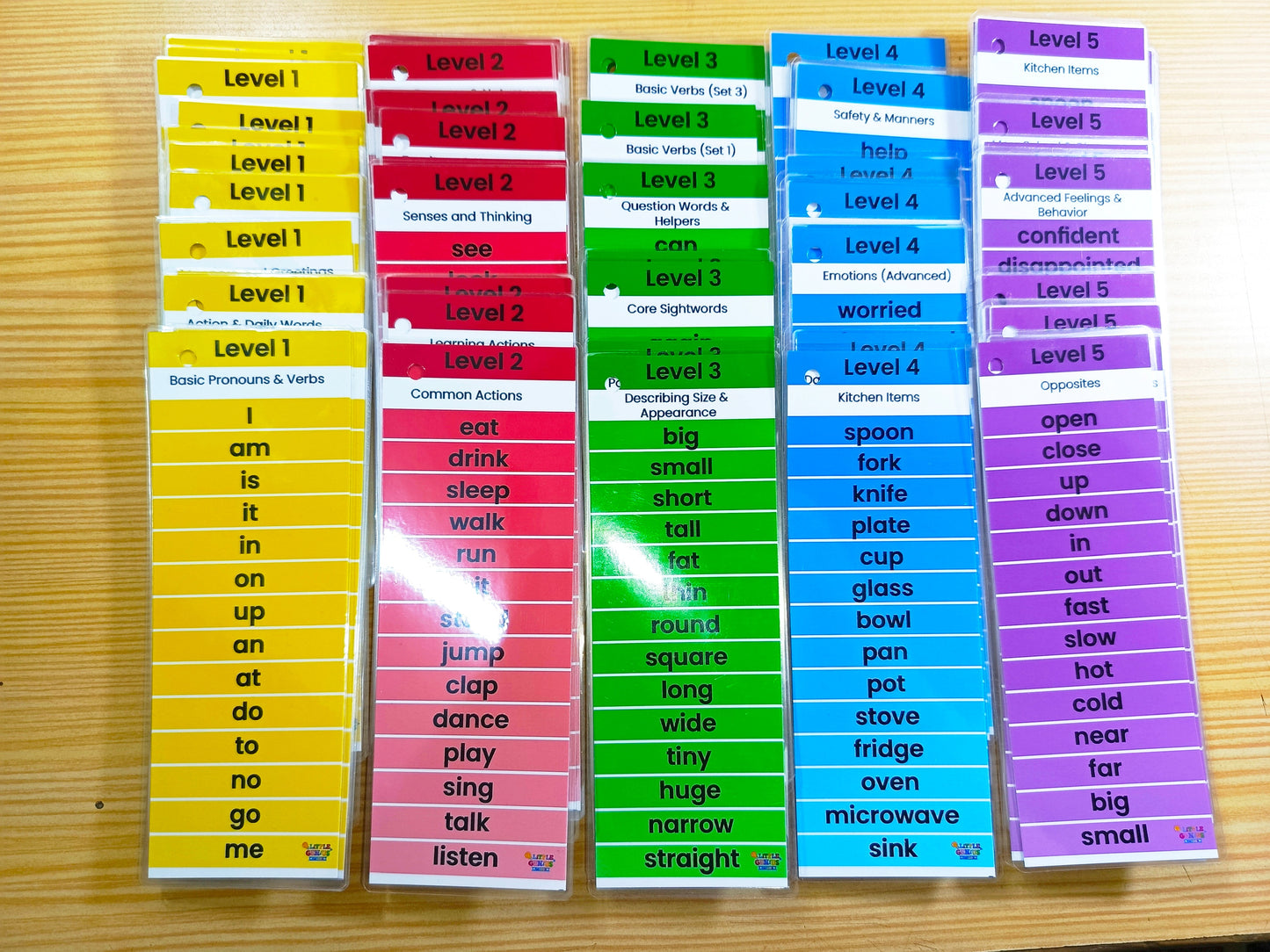 Sight Word Galaxy β 1200+ High-Frequency Words for Fluent Readers