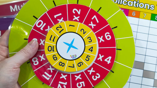 Spin & Solve™ – The Ultimate Multiplication Kit