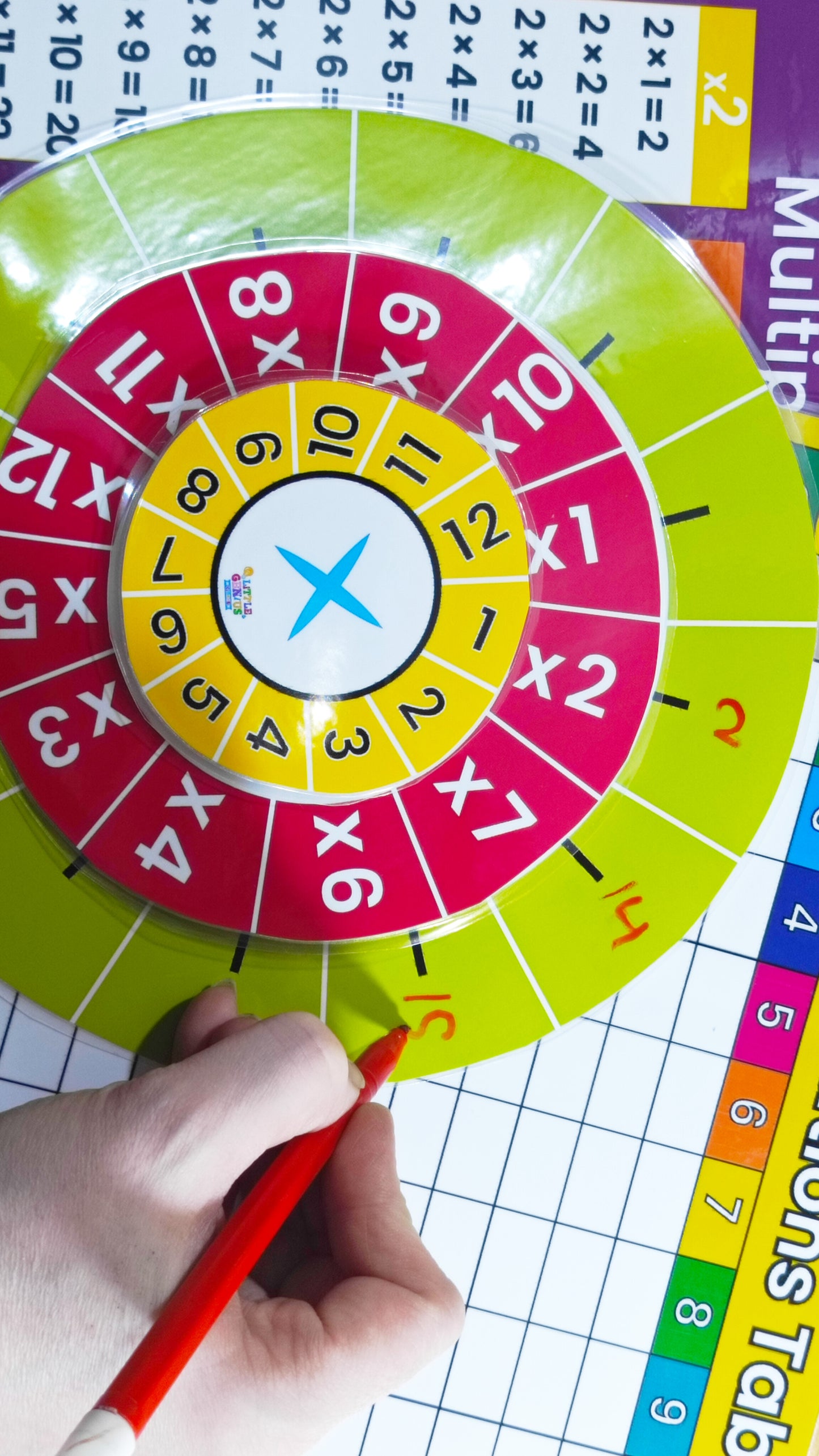 Spin & Solve™ – The Ultimate Multiplication Kit