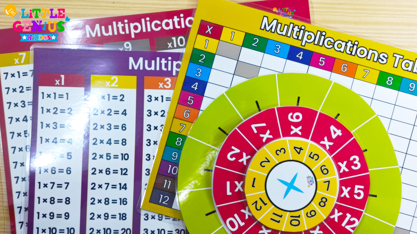 Spin & Solve™ – The Ultimate Multiplication Kit