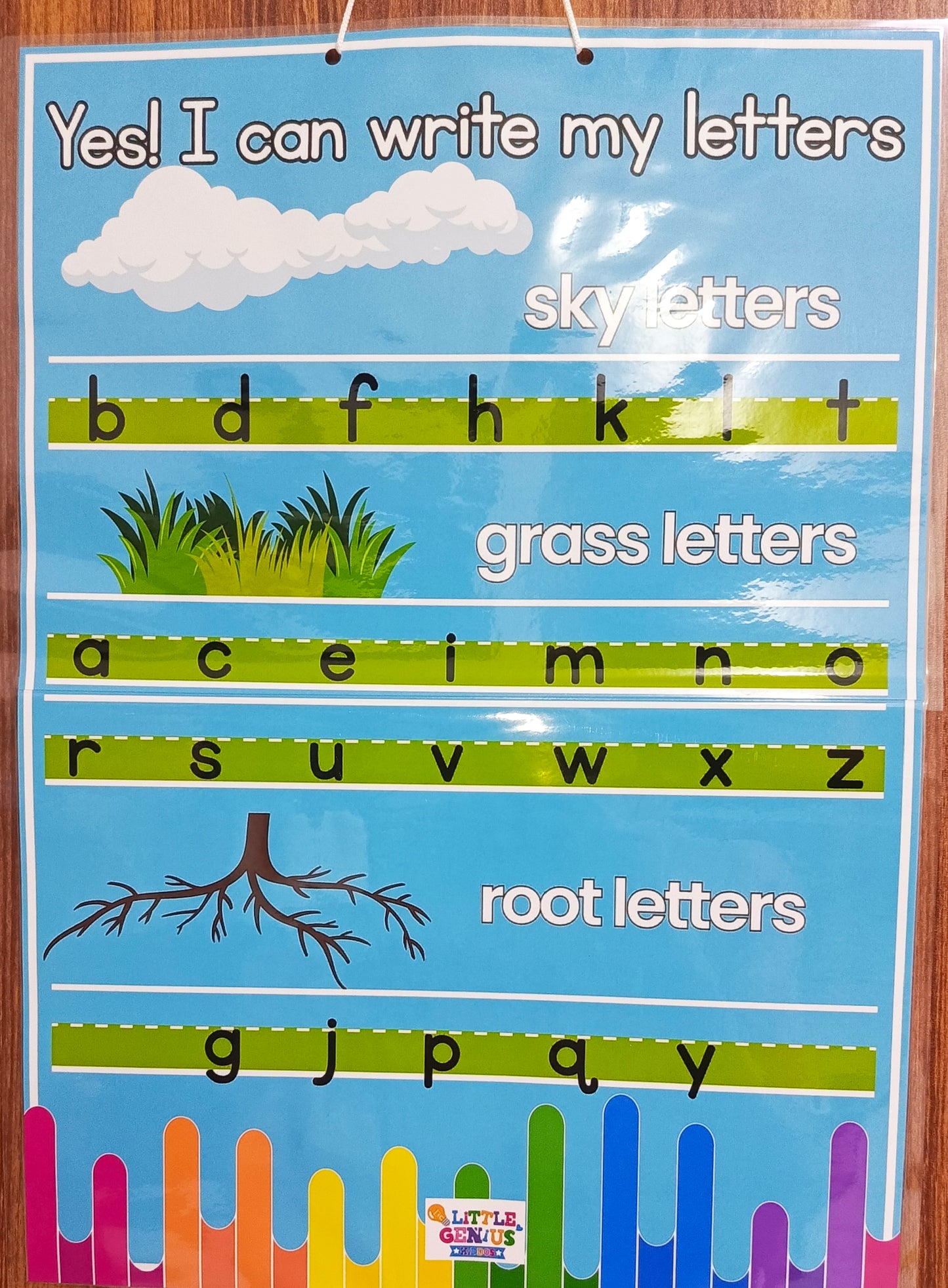 π Yes, I Can Write My Letters β Root, Grass & Sky Letter Formation Chart (A3 Size)