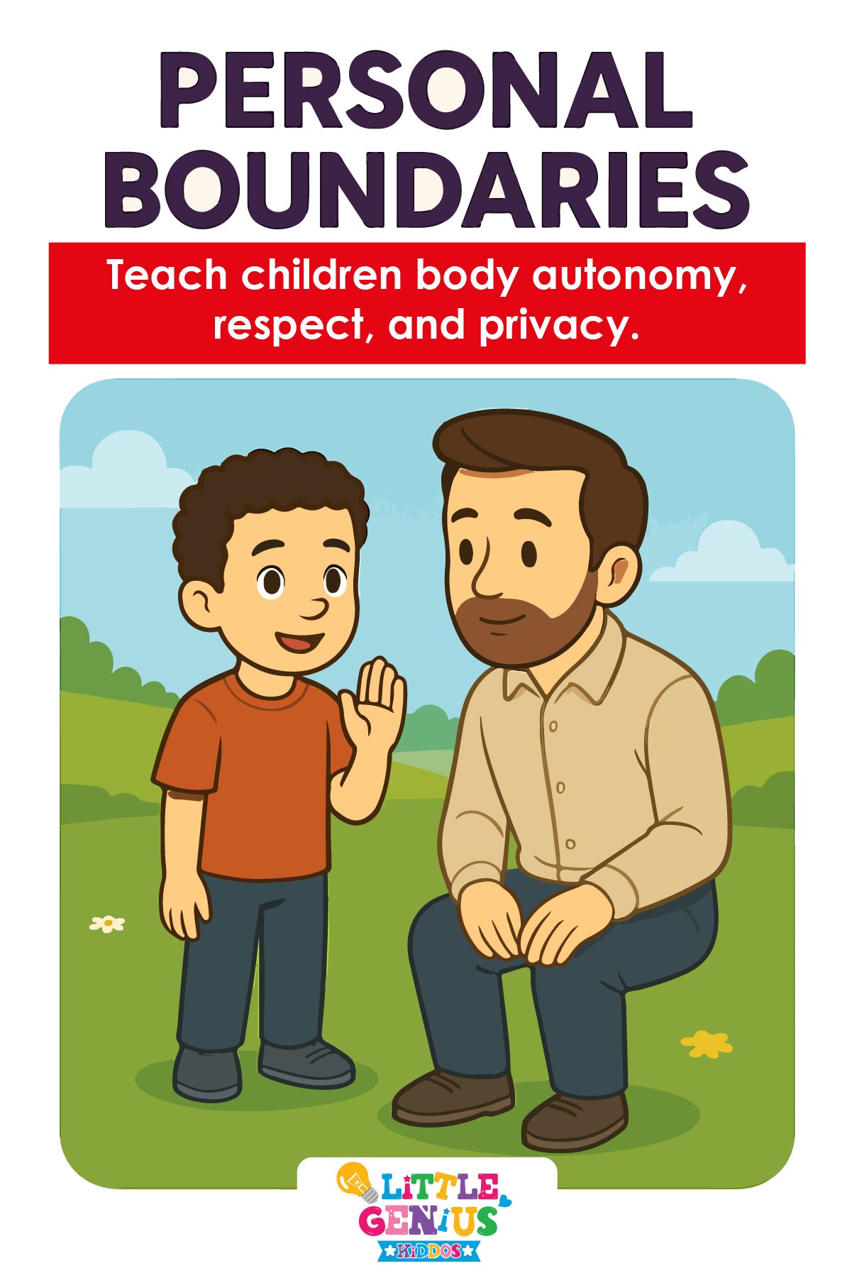 Personal Boundaries Flashcards – Body Safety & Consent Education for Kids | Special Needs & Therapy-Friendly Tool