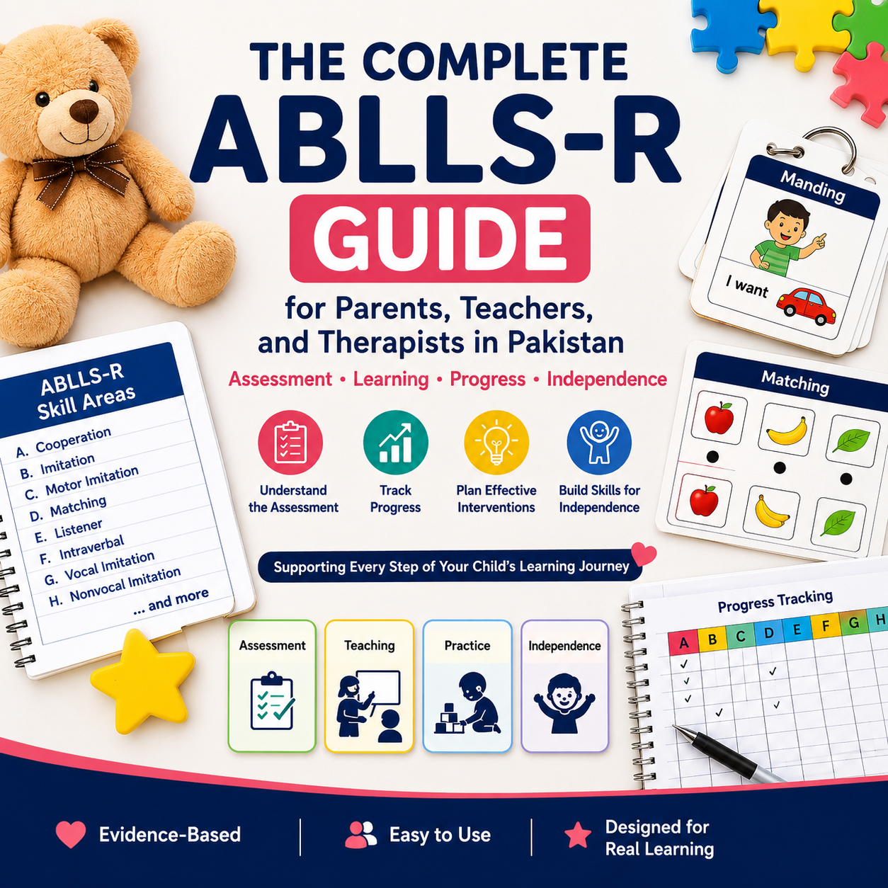 The Complete ABLLS-R Guide for Parents, Teachers, and Therapists in Pa ...