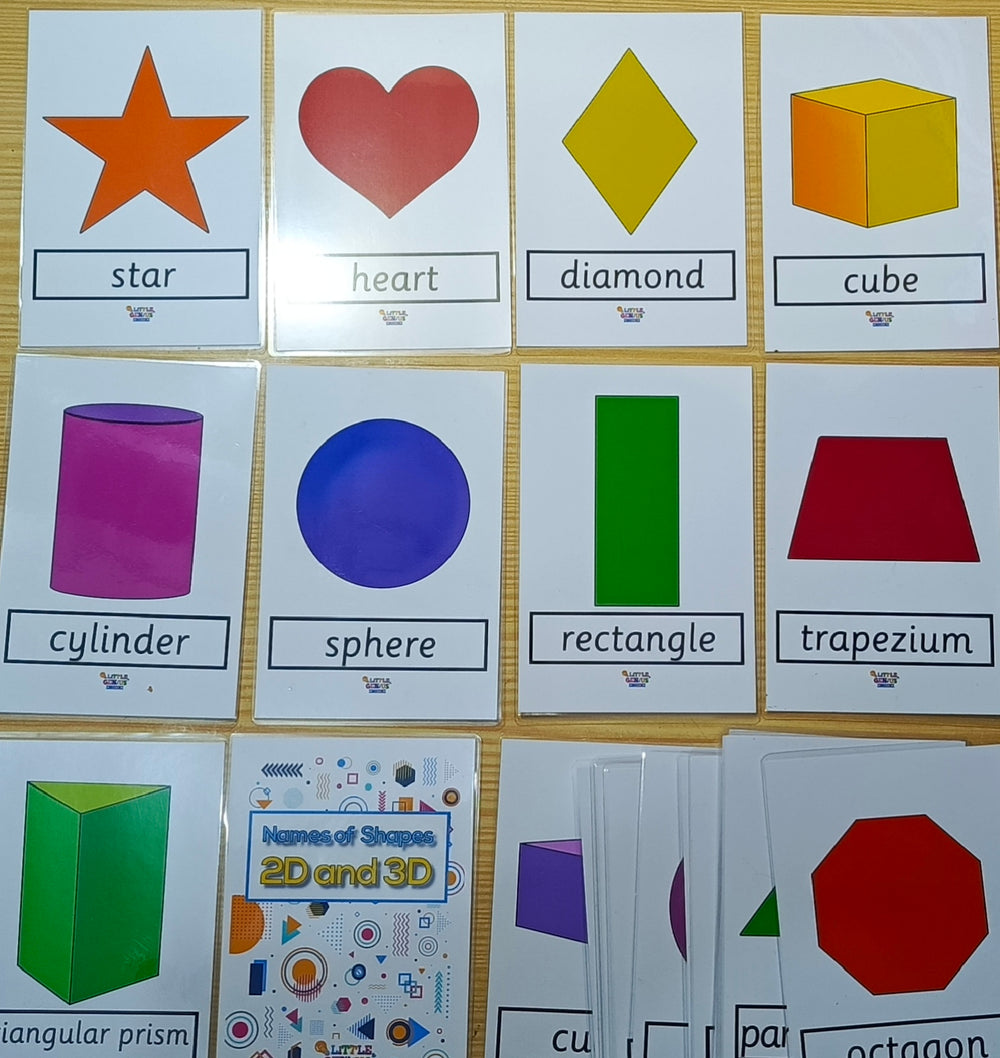 Names of Shapes – 2D &amp; 3D Flashcards