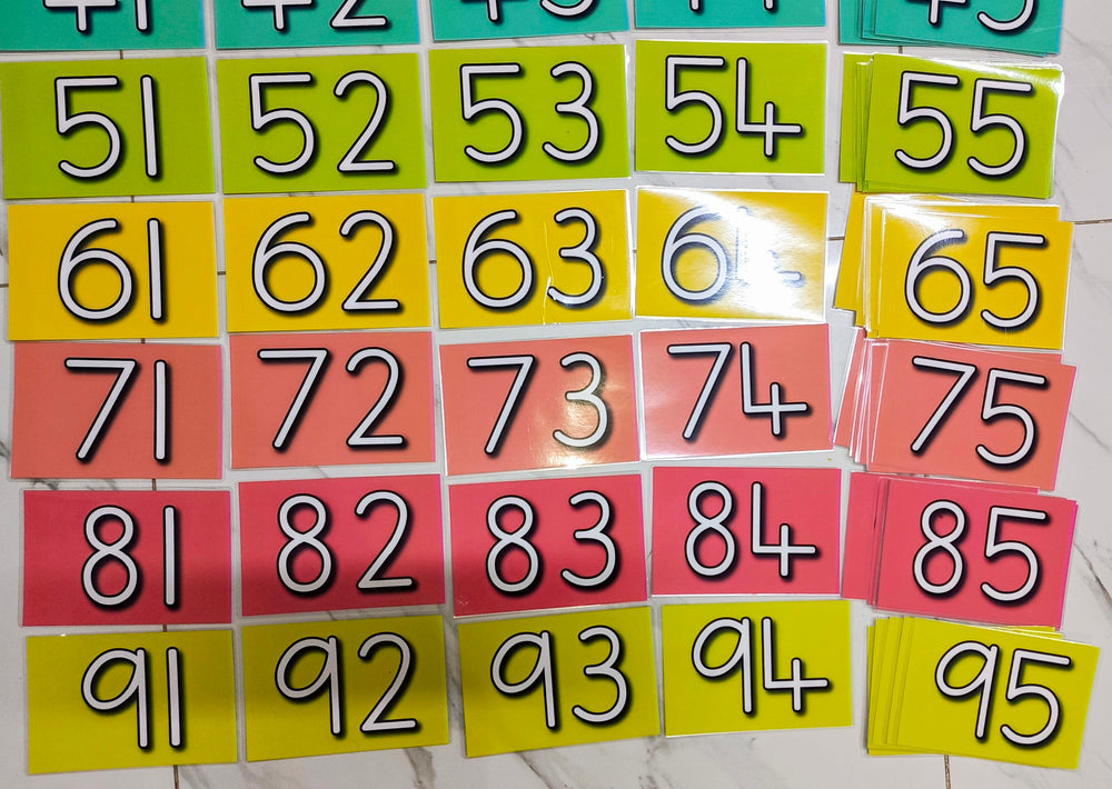 Counting 1-100 Flashcards