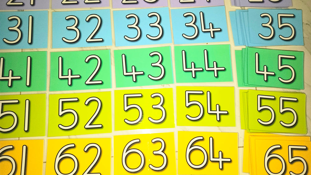 Counting 1-100 Flashcards