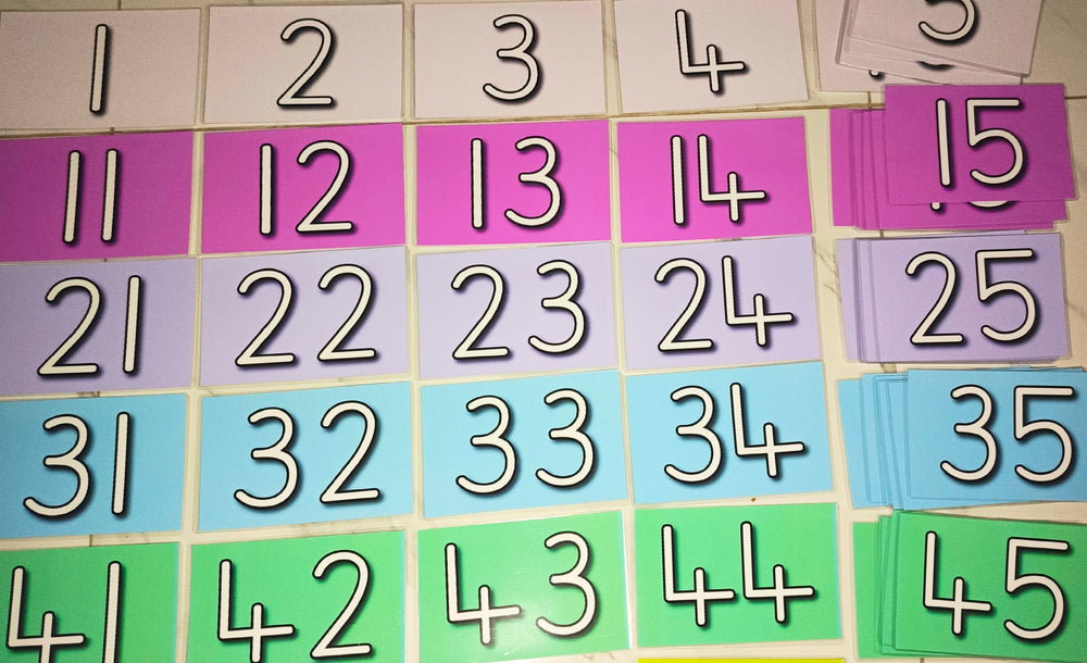 Counting 1-100 Flashcards