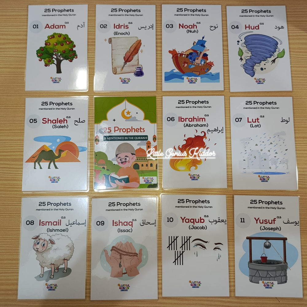 Islamic Knowledge for Kids – Flashcards Bundle