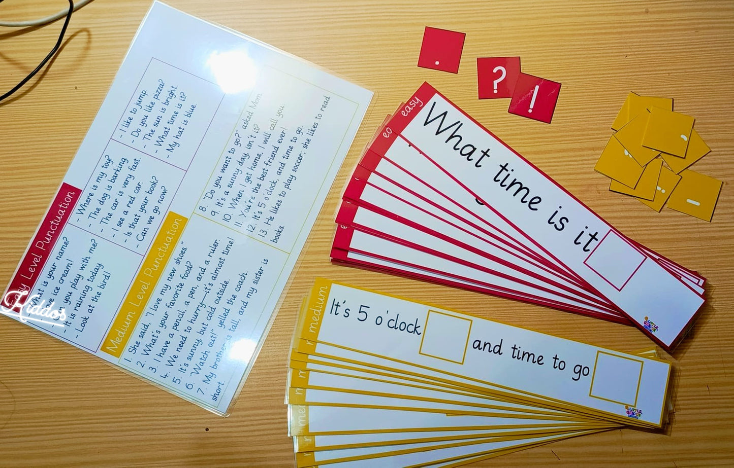 Punctuation Adventure Flashcards English Grammar