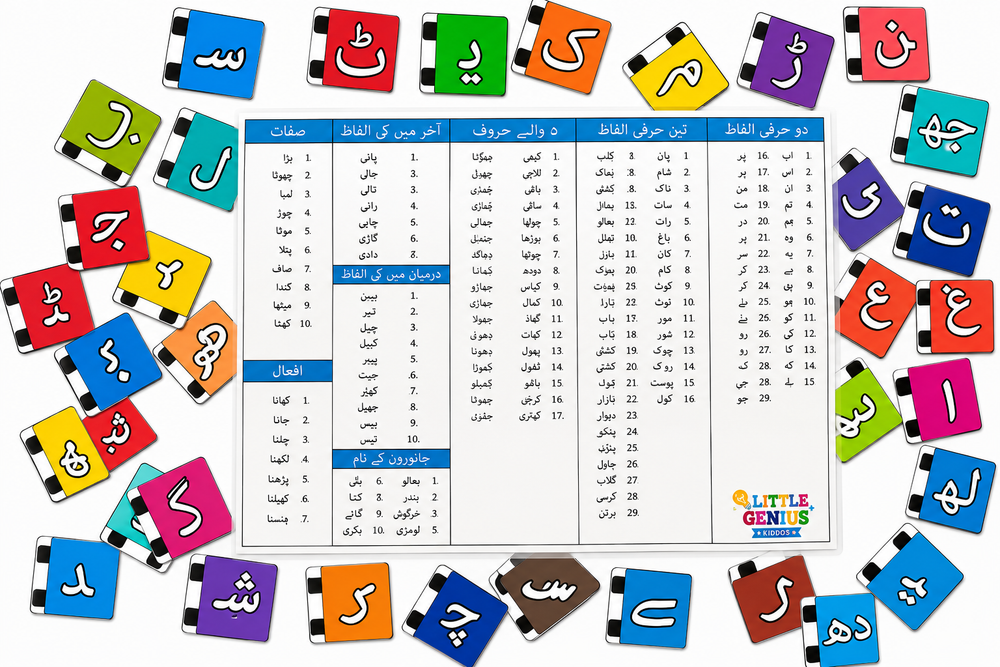 Urdu Phonics Learning Cards | 139+ Urdu Words | Laminated Urdu Reading Flashcards | Tor Jor Activity Set | Montessori Urdu Learning | Ready to Use