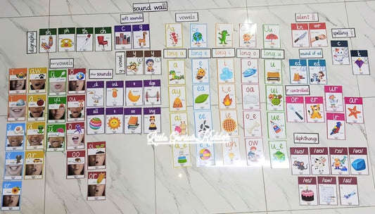Sound Wall – Flashcards & Softboard Decor Set