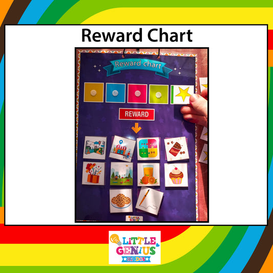 Reward Chart