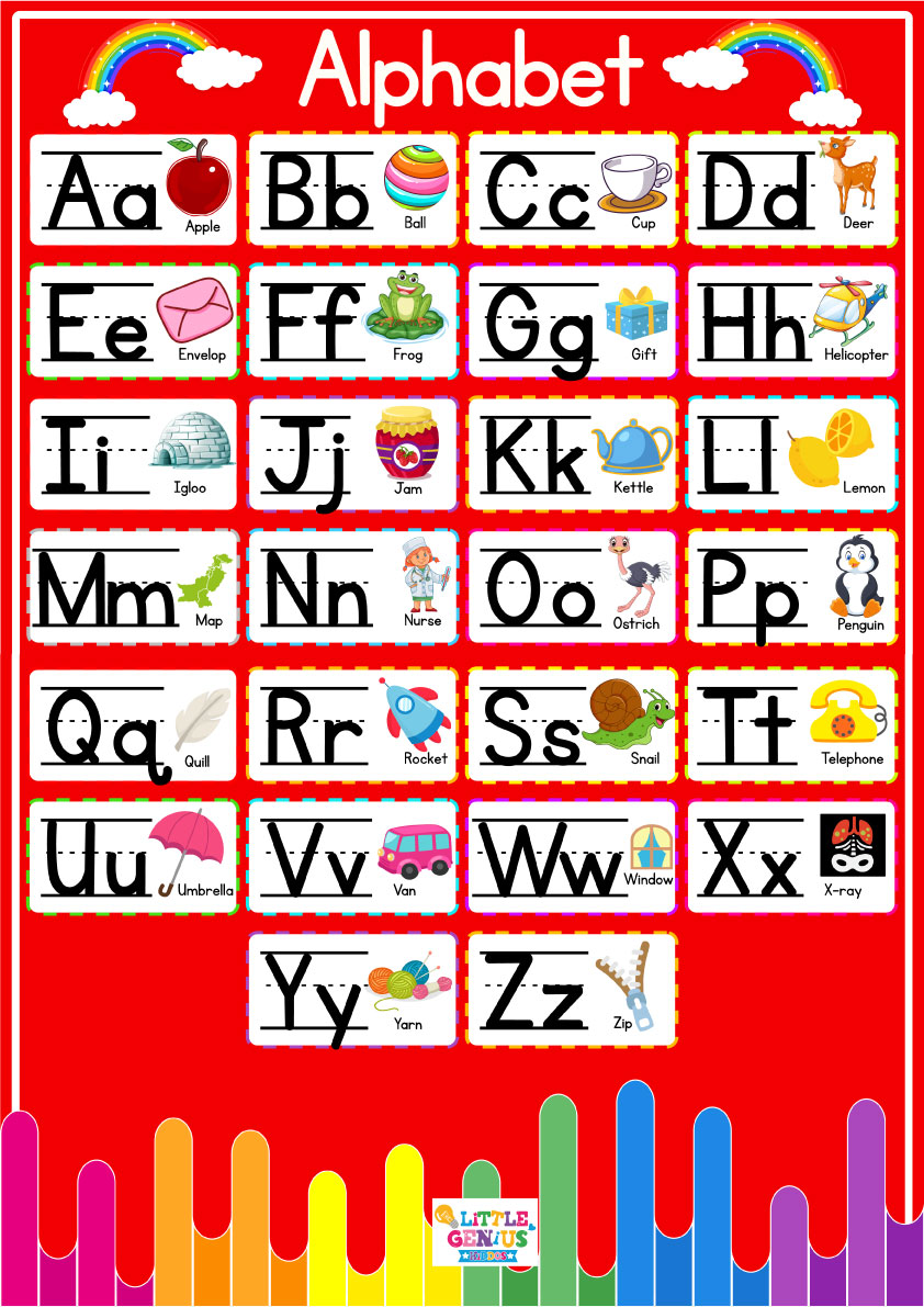 Alphabet Chart – A3 Size – Little Genius Kiddos