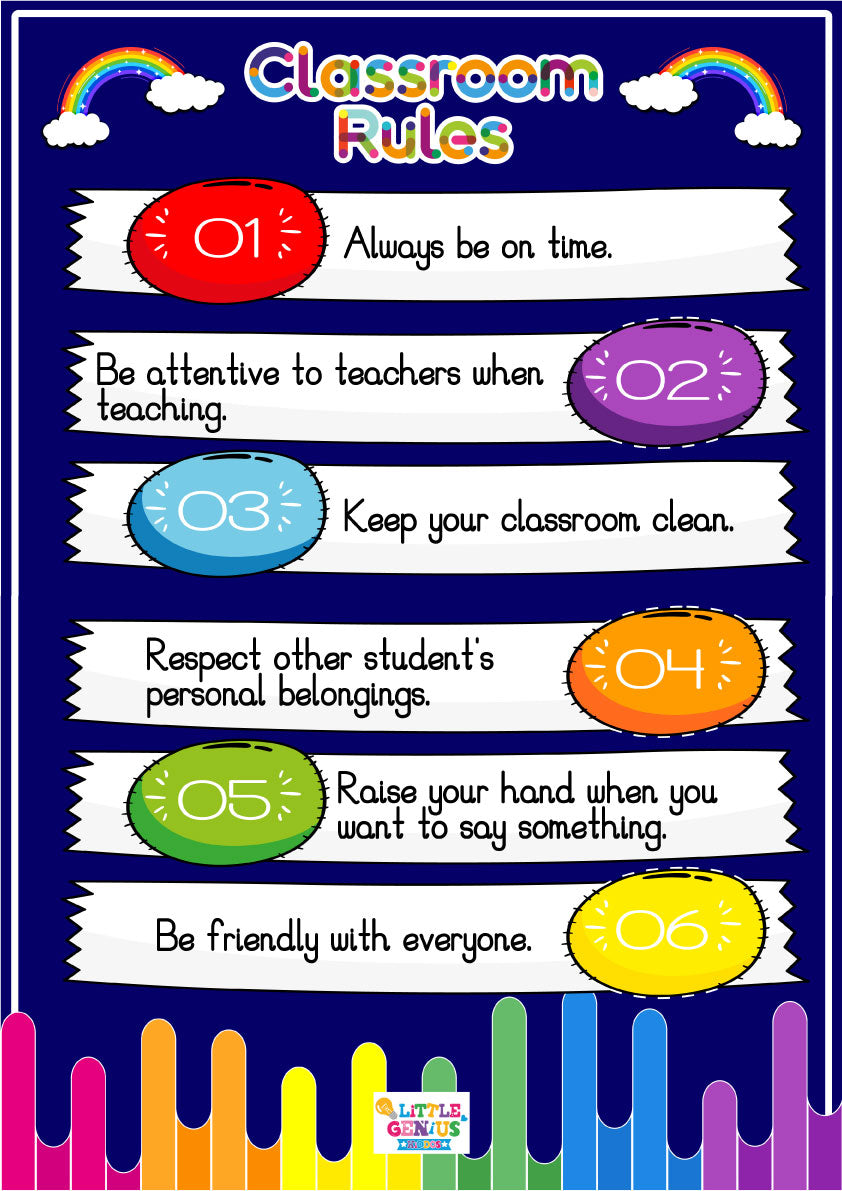 Basic Class Rules Chart Classroom Rules Chart – A3 Size – Little Genius Kiddos