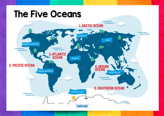 Geography of the World Flashcards – For Kids