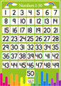 Numbers 1-50 Chart