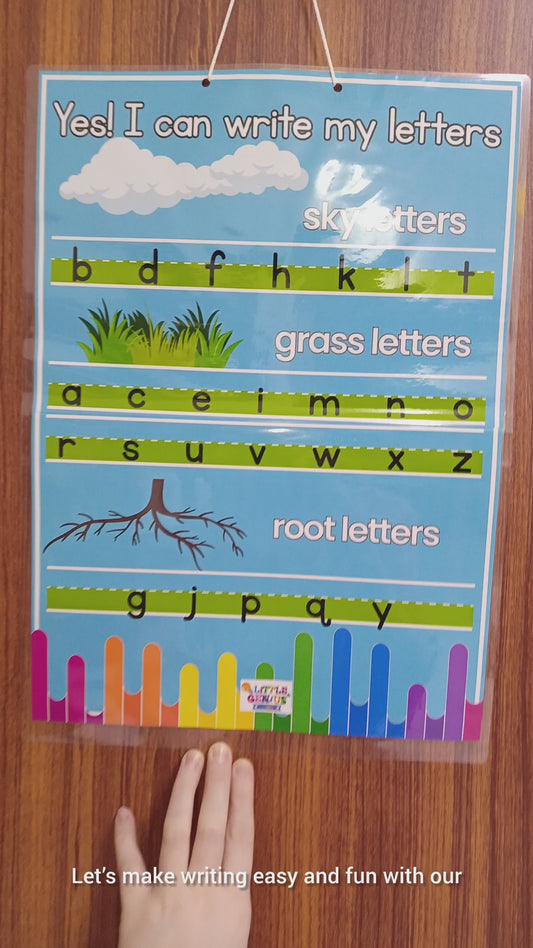 📝 Yes, I Can Write My Letters – Root, Grass & Sky Letter Formation Chart (A3 Size)