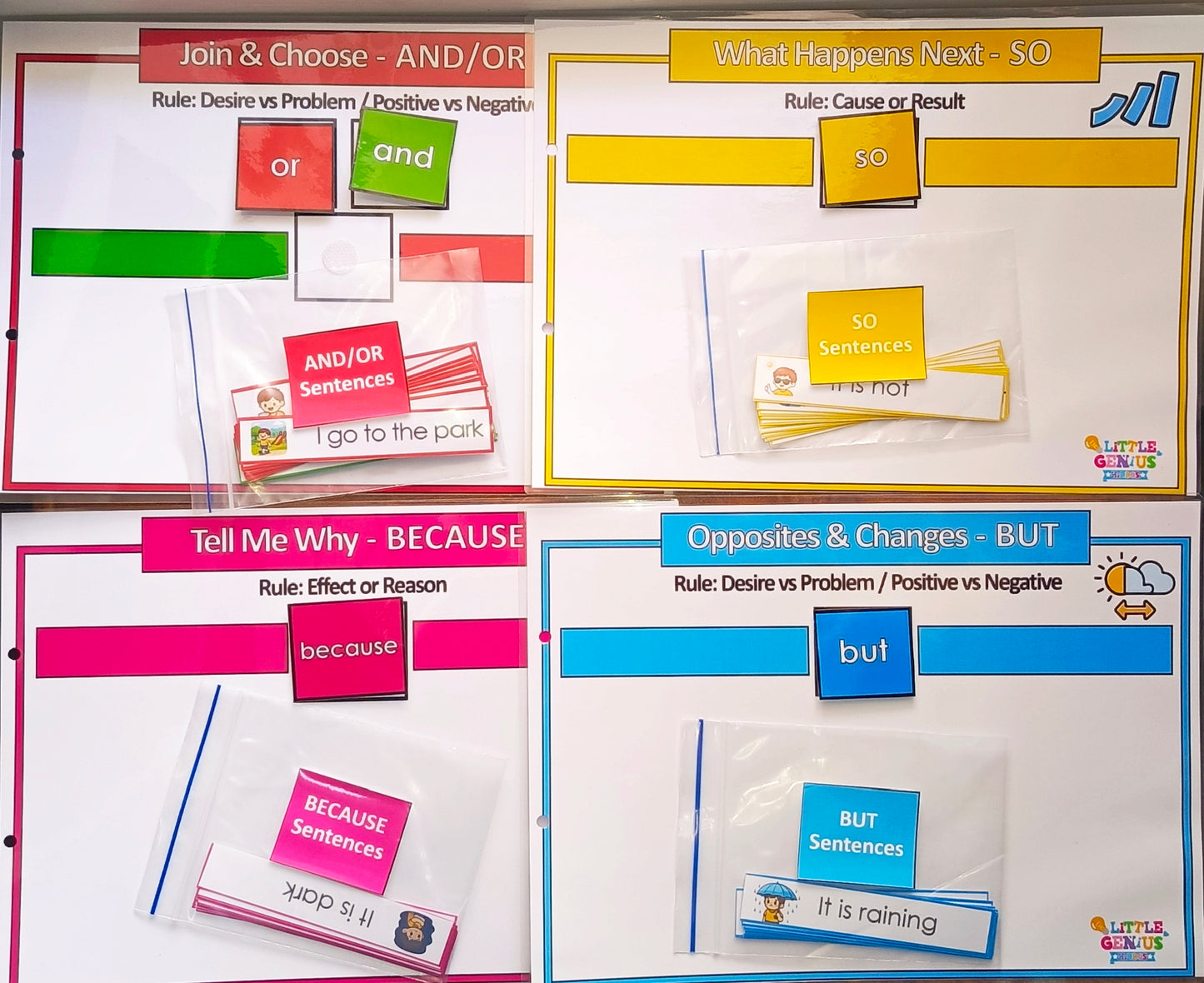LGK Level 4 – Sentence Connectors (Conjunctions) Kit | ABLLS-R & VB-MAPP Aligned Language Development Tool