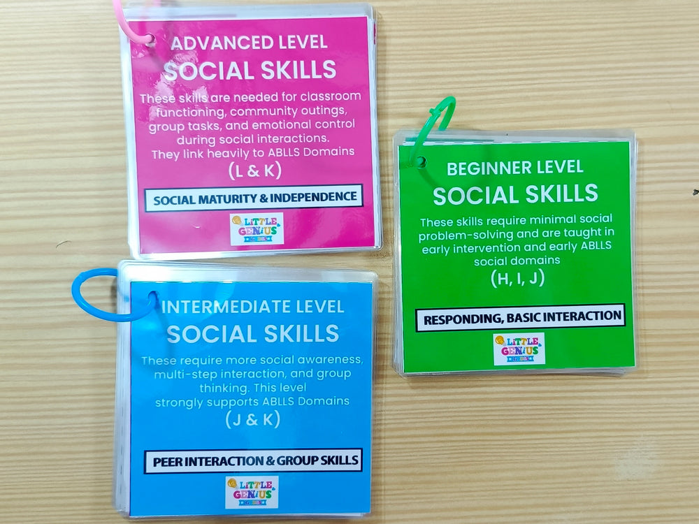 Supports learning areas found in ABLLS-R Domains (H, I, J, K, L) — the essential social foundations every child needs