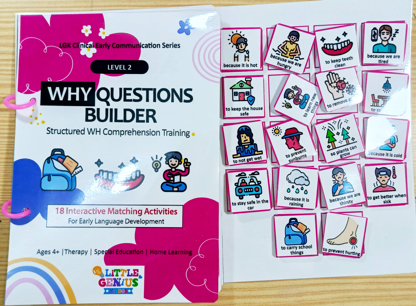 LGK Level 2B: WH Questions Builder | Who, What, Where & Why for Speech Delay & Autism (ABA & ABLLS-R Aligned)