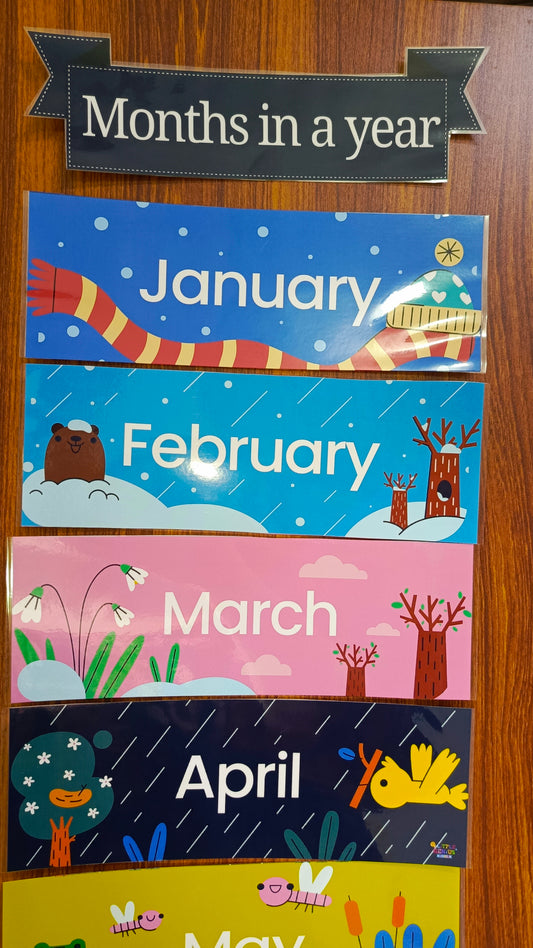 Names of the Months Flashcards – Floral Illustrated Wall Decor for Kids' Rooms & Classrooms (Includes Title Card)