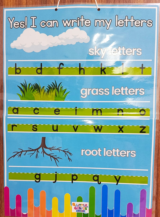 📝 Yes, I Can Write My Letters – Root, Grass & Sky Letter Formation Chart (A3 Size)
