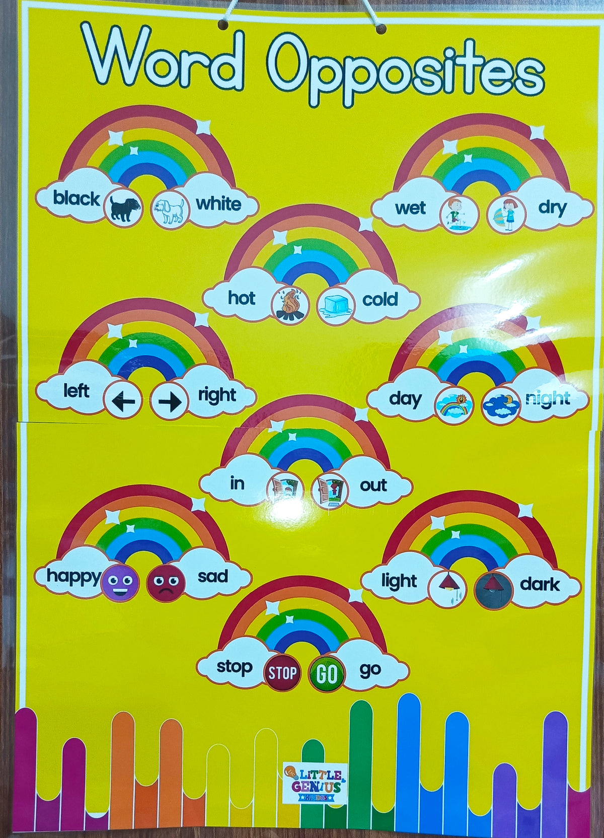 Words Opposite Chart – A3 Size – Little Genius Kiddos