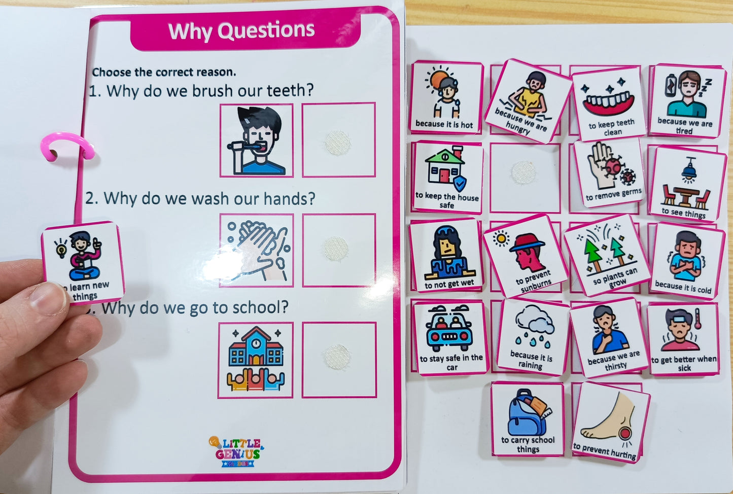 LGK Level 2B: WH Questions Builder | Who, What, Where & Why for Speech Delay & Autism (ABA & ABLLS-R Aligned)