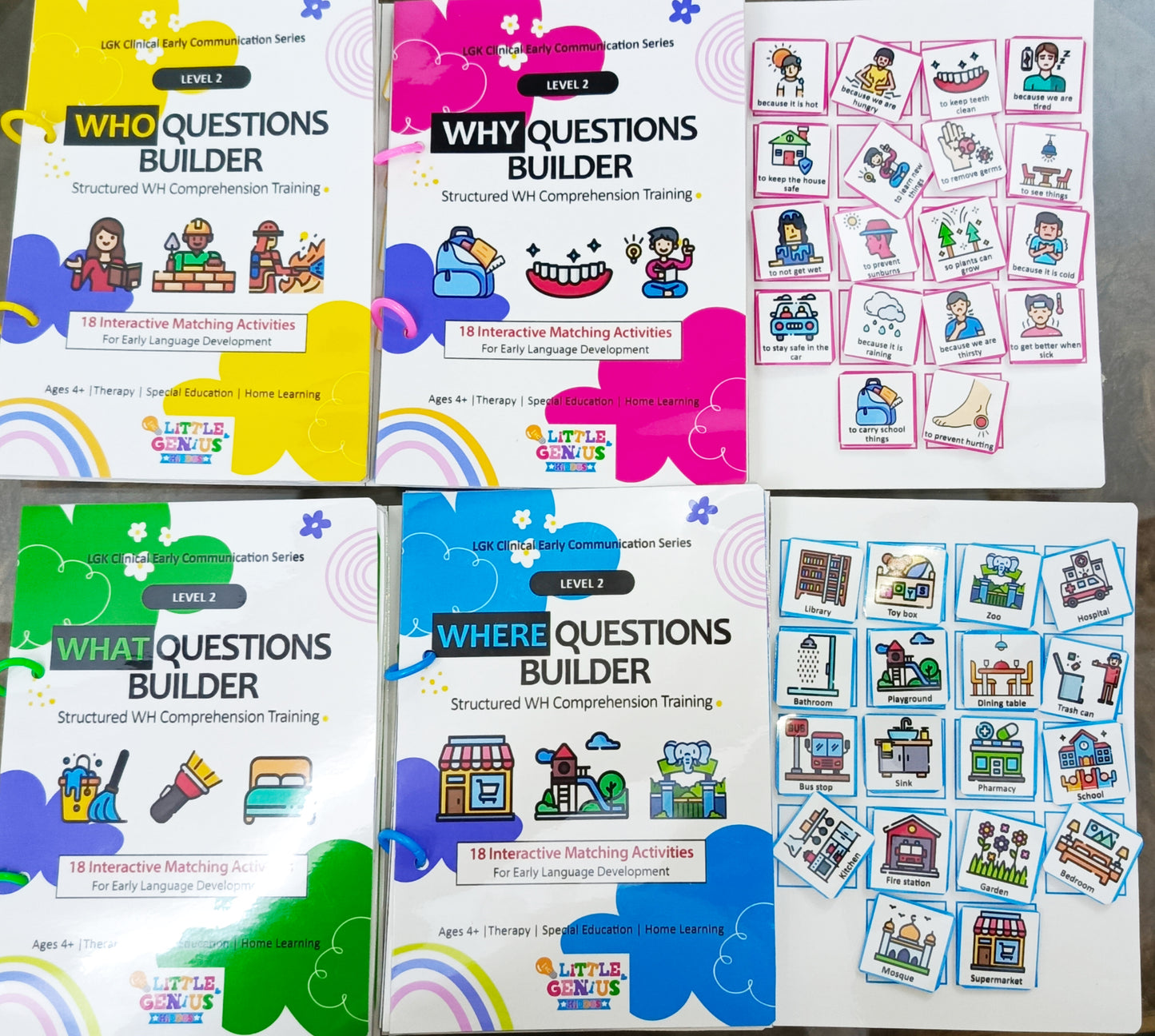 LGK Level 2B: WH Questions Builder | Who, What, Where & Why for Speech Delay & Autism (ABA & ABLLS-R Aligned)