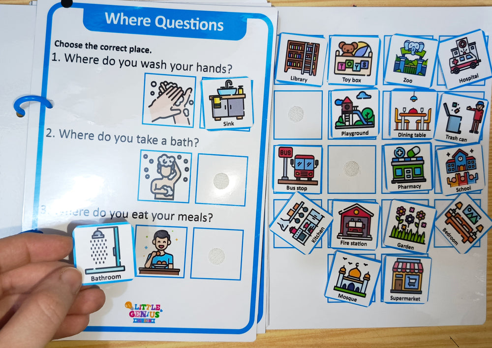 LGK Level 2B: WH Questions Builder | Who, What, Where & Why for Speech Delay & Autism (ABA & ABLLS-R Aligned)